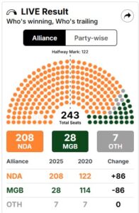 chirag-paswan-father-vision-bihar-2025