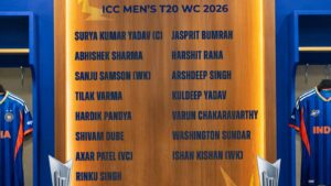 t20-world-cup-2026-india-squad